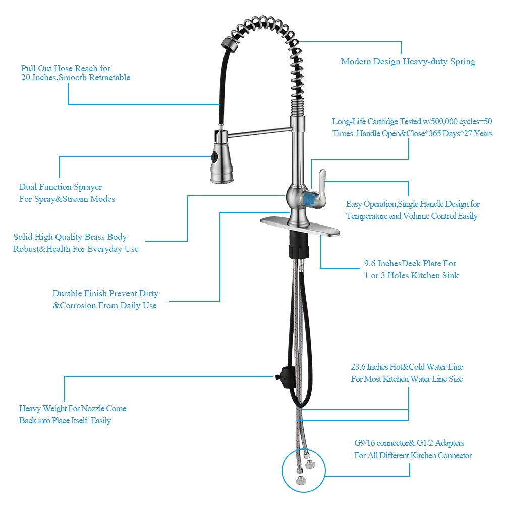 Kitchen Faucet With Sprayer Wewe A1003l Single Handle Brushed